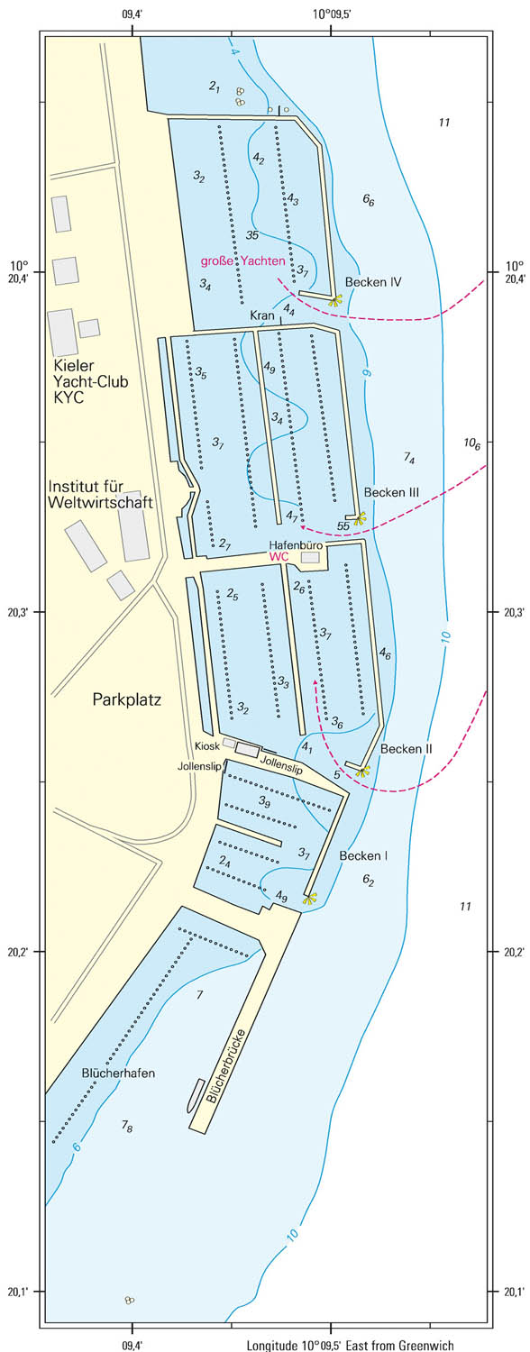 Duesternbrook